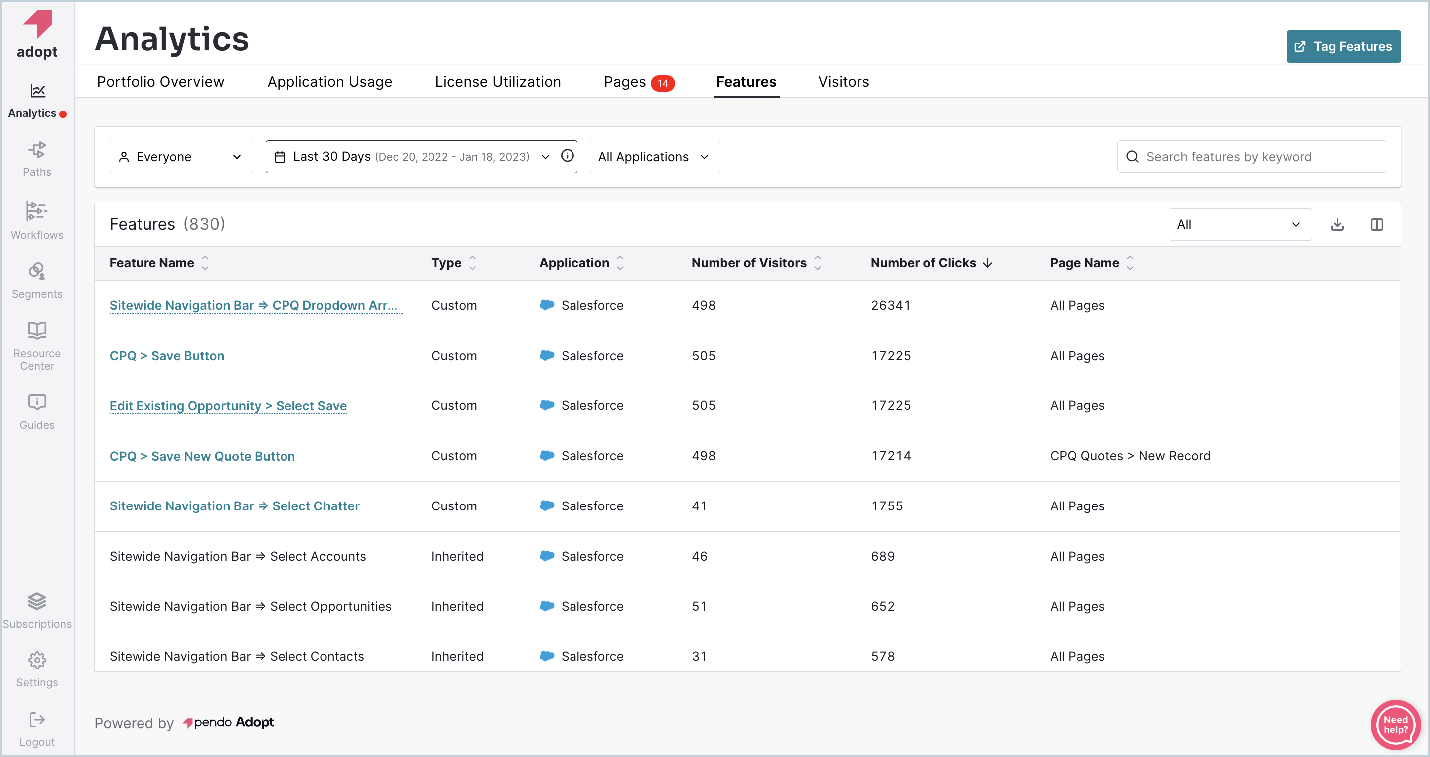 Adopt_Analytics_Features.png