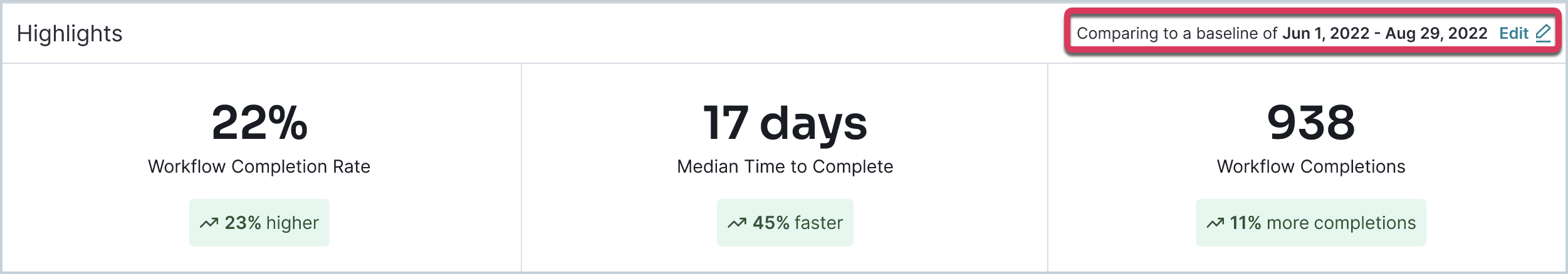 Adopt_Workflows_Highlights_EditBaseline.png