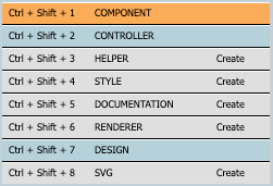 controller_and_design_cmp.png