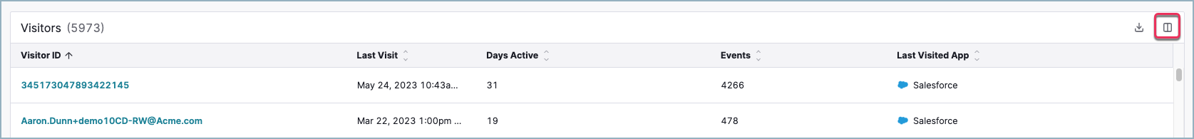 Adopt_Analytics_Visitors_ManageColumns.png