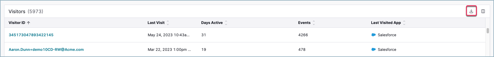 Adopt_Analytics_Visitors_Download.png