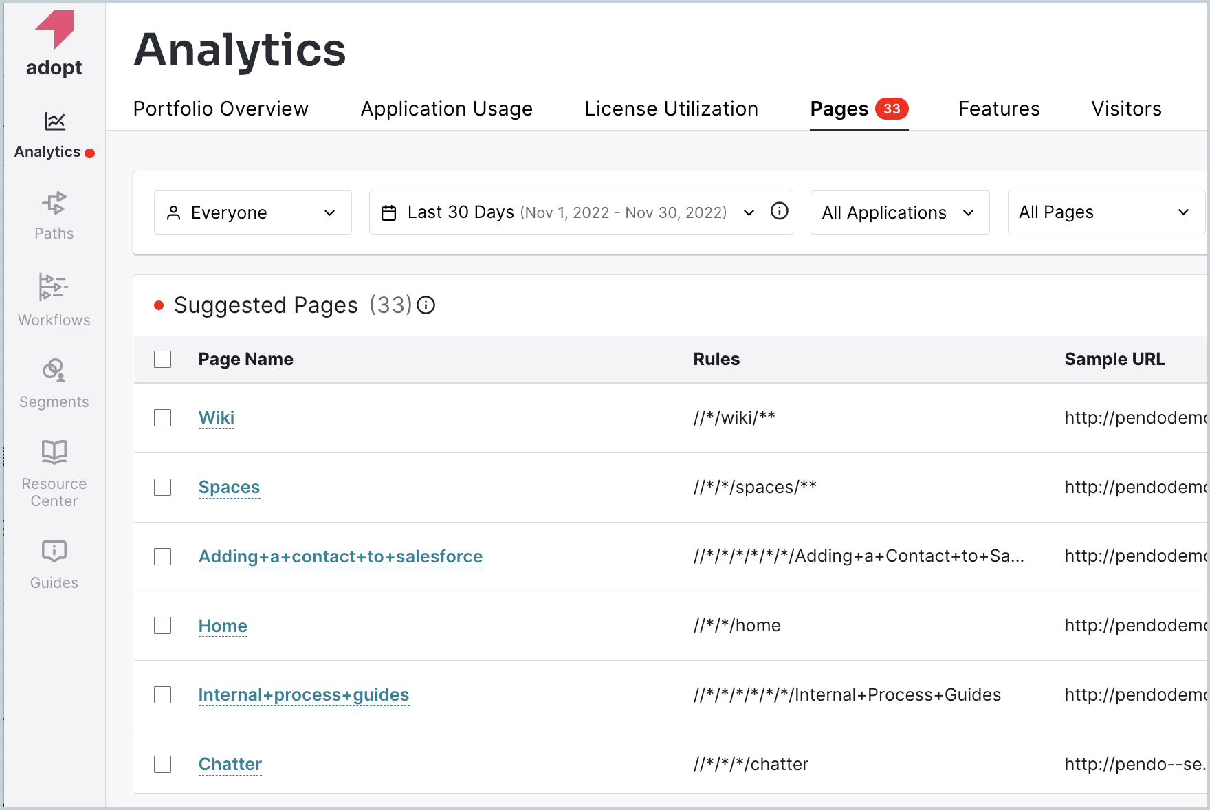 Adopt_Analytics_Pages_Notifications.png