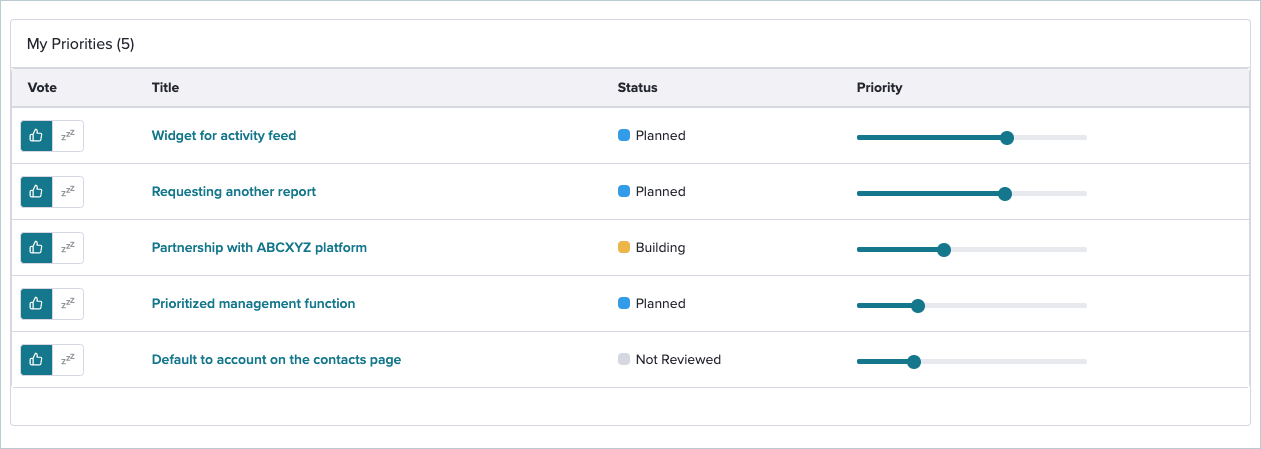 FBPriorities.png
